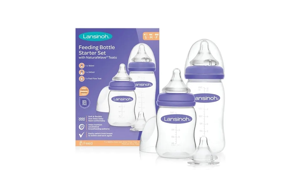 Lansinoh Feeding Bottle Starter Set