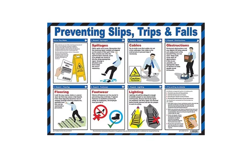 Preventing Slips Trips & Falls Laminated Guidance Poster - A614